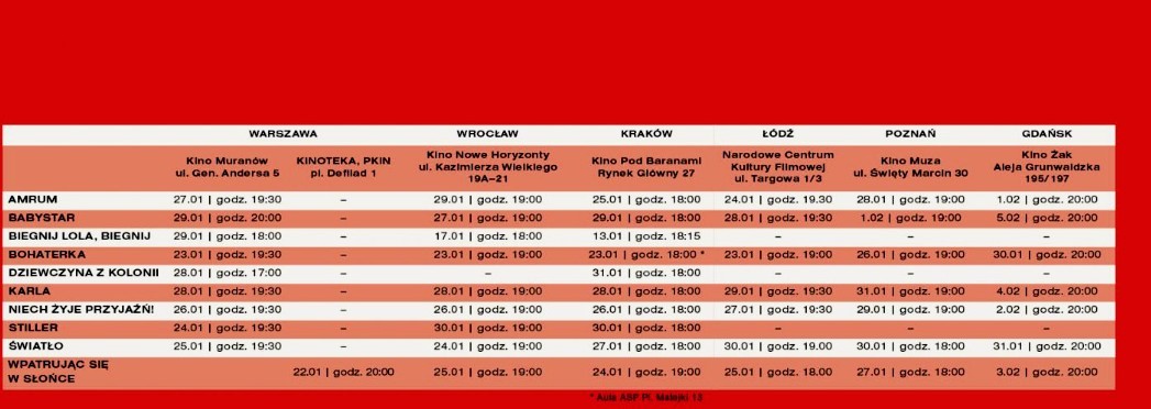 tydzien_filmu_niemieckiego